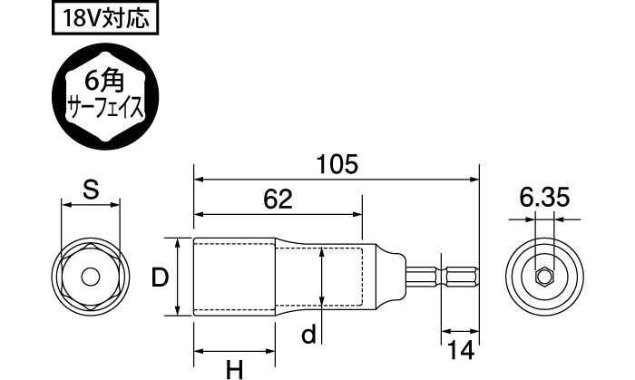 ���� ���� ���� ��ư�ɥ���� ϻ�ѥ����å� 19mm����Ĺ105mm 1��ñ�� EDS-19 �ϥ󥬡��եå� TOP���� ��ü���� �ܥ�� �ʥå� ��æ ƻ�� ������� ���չ��� �繩���� �������� ��ư�ɥ饤�С� ��ȹ��� �����繩 DIY