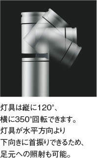   ݥåȥ饤 ѥ LEDη Ǯ40W  ɱ ץ饰դ ƥ֥å 