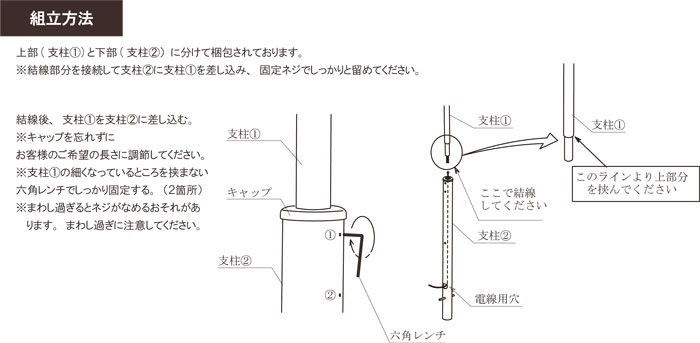 �����ǥ�饤�� LED ������ ���� ���� ������ɥ饤�� �����顼 NL1-L14 ����ƥ������� ������ ���� ���� ������� ������� E26 LED �ŵ忧 5.3W