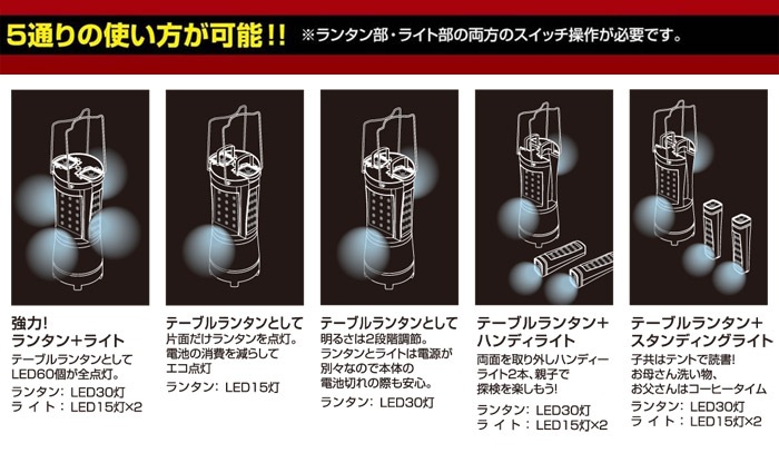 CAPTAIN STAGץƥ󥹥å ࡼ LED󥿥DX   ȥɥ ɺҥå