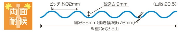  ݥꥫ ʥߥ 饤 Ŵľȡ32ȡ 7 2120655mm ꥢ630 Ʃ 10祻å JIS  ˡͤΤߡ