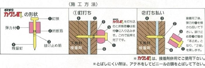 釘 カクシ釘 F-50 直径1.47×50mm 450本 /箱 株式会社 大築 ダイチク DAICHIKU 特殊釘 内装釘 木工 家具 くぎ ...
