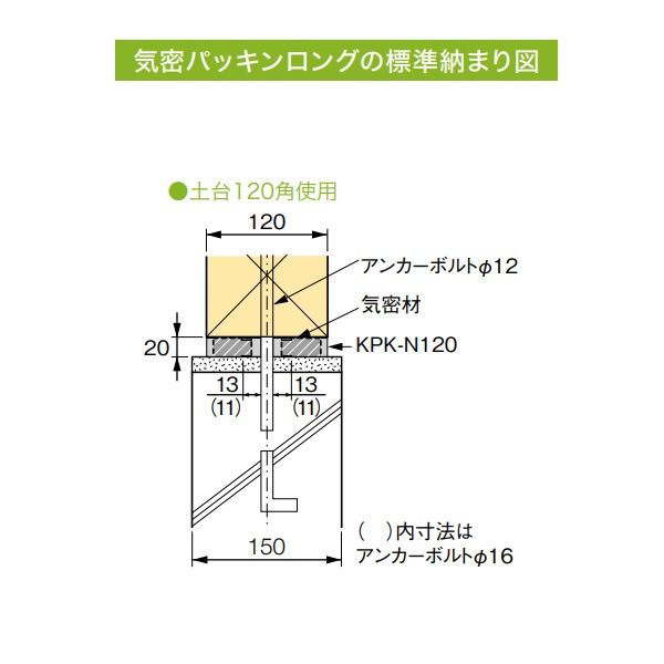 ѥå åѥå ̩ѥå ȹ KPK-N120 10ñ ̩ơ ؤޤ  ե๩