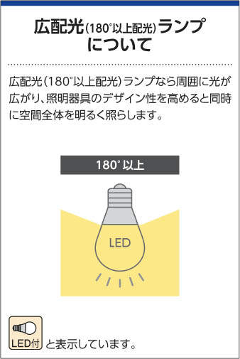 ؾ   LED      AU40256L/AU40255L/AU40254L  ŵ忧  Ǯ60W
