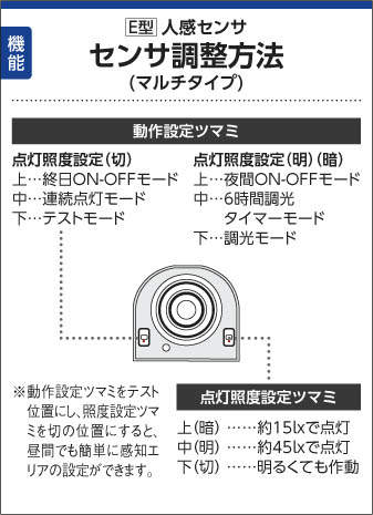 ���ؾ��� ���� ���� LED  ������ ���� ���� ���� AU42328L/AU42329L/AU42330L ����ץ� ����� �ʹ����󥵡��� �ޥ�������� �ŵ忧  ��Ǯ��40W����