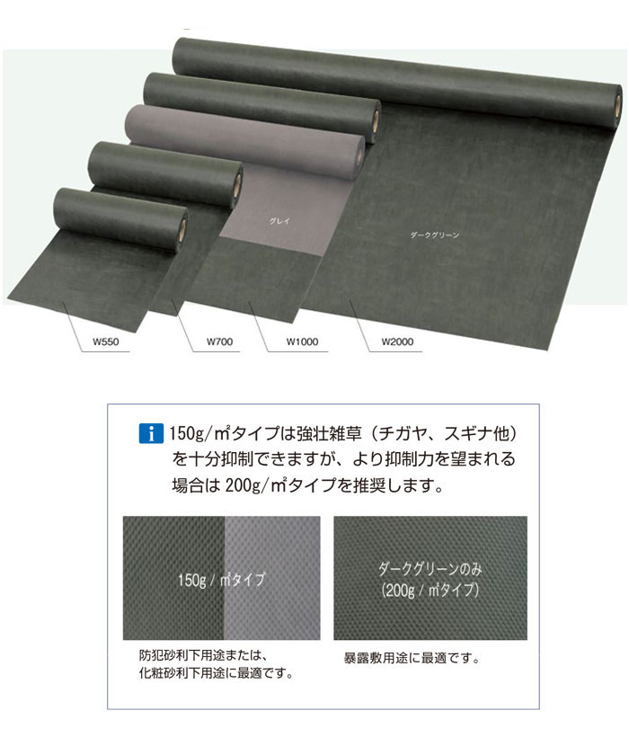 ���𥷡��� �������楷���� ���𥷡��� ����åȥ��150g/ʿ�ƥ����� W2000mm��50m�� ���������꡼�� ���������� �� �����ǥ˥����� DIY