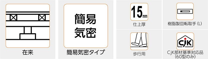 点検口 床下 アルミ点検口 ホーム床点検口 木下地 HFCB230 気密タイプ ダイケン アルミ ブロンズ 茶 開口寸法 265.4mm 1台単位 仕上厚15mm 回転取手 歩行用 住宅 フローリング フロア 室内 建築金物