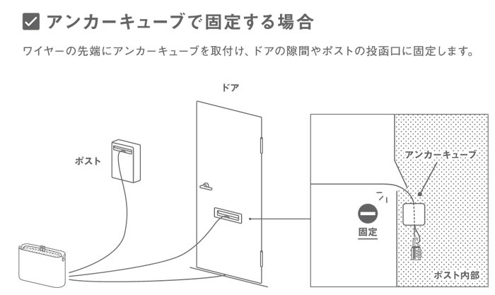 ���ۥܥå��� ���� ����ѥ��� ������ �ʰ׷� ��ñ���� �������� �֤��� ���ۥݥ��ȥ����ƥå� oitec �Хå����󥱡����� �֥롼 �� ������� �ͷ���