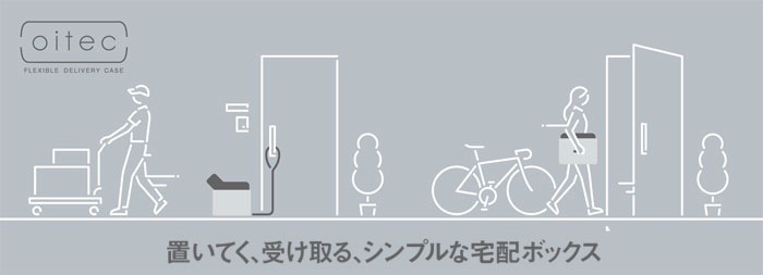 ���ۥܥå��� ���� ����ѥ��� ������ �ʰ׷� ��ñ���� �������� �֤��� ���ۥݥ��ȥ����ƥå� oitec �Хå����󥱡����� �֥롼 �� ������� �ͷ���