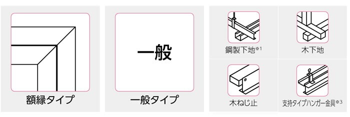 点検口 天井 アルミ天井点検口 鋼製下地 CFZ3-60 ダイケン アルミ シルバー 開口寸法 606mm シーリングハッチ 1台単位 コインロック