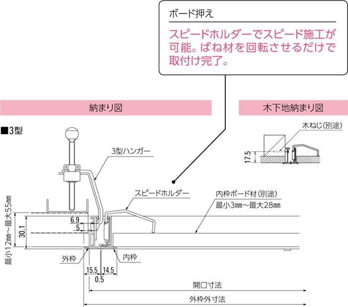 点検口 天井 アルミ天井点検口 鋼製下地 CFZ3-60 ダイケン アルミ シルバー 開口寸法 606mm シーリングハッチ 1台単位 コインロック