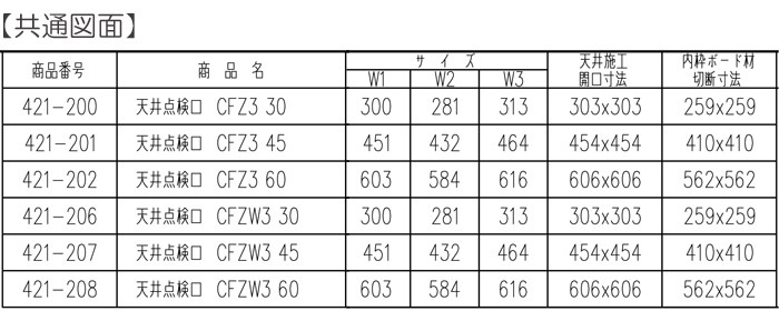 点検口 天井 アルミ天井点検口 鋼製下地 CFZ3-60 ダイケン アルミ シルバー 開口寸法 606mm シーリングハッチ 1台単位 コインロック