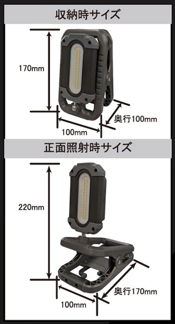 led ����� ���ż� ��ߥͥ���å� SLX-1000RC LED����� ����å��� ���� 8�楻�å� USB�����֥��� 1000lm ������।�������� �ȼ� ����饤�� ���� �饤�� ���۸��� �����ȥɥ� ������ �ɺ� ���� ��� ���� DIY