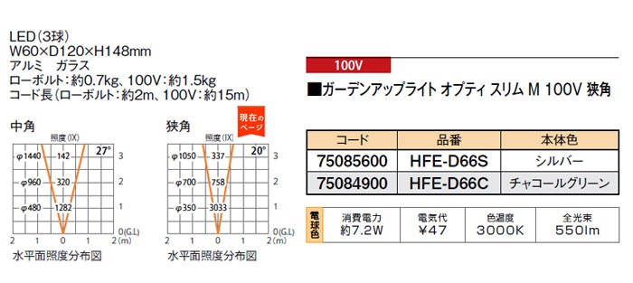 �����ǥ�饤�� ������ LED �����ǥ󥢥åץ饤�� ���ץƥ�������� M 100V ���� ���ѥ����դ� �ŵ忧 �ʥ���С� / ���㥳���륰�꡼��� ���ݥåȥ饤�� ���� ���� ���� ��о��� ���� ������� �������
