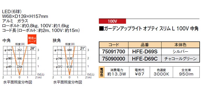 �����ǥ�饤�� ������ LED �����ǥ󥢥åץ饤�� ���ץƥ�������� L  100V ��� ���ѥ����դ� �ŵ忧 �ʥ���С� / ���㥳���륰�꡼��� ���ݥåȥ饤�� ���� ���� ���� ��о��� ���� ������� �������