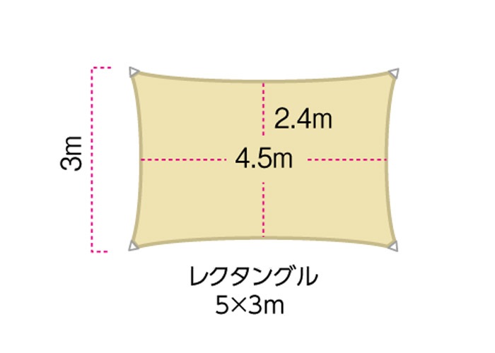 褱    󥷥  ǥѥ饽 ɥ 쥯󥰥 5m߲3m Ĺ ɥ顼 ʡդ ʰץ˥ ƺ ¤ ǥк 糰к ǥȶ