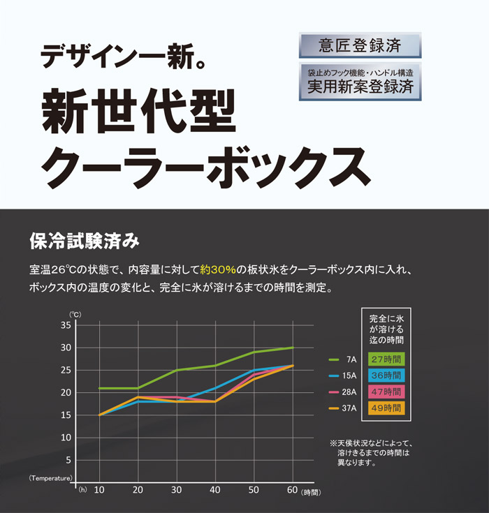 �����顼�ܥå��� ���� ���� �������֥롼 28L 500ml��25��ʬ ������ ȯˢ�� ��� ������ �����顼�Хå� ���������٥���դ�