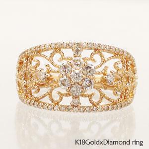 リング ダイヤモンド 0.5ct 指輪 アンティーク調 ミル打ち 18金 18k k18 イエロー ピンク ホワイトゴールド 婚約指輪 刻印