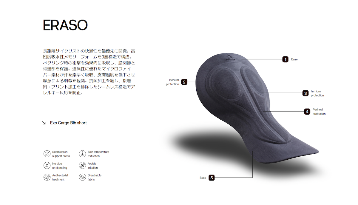 ������ӥ֥����� EXO THERMO ADVENTURE