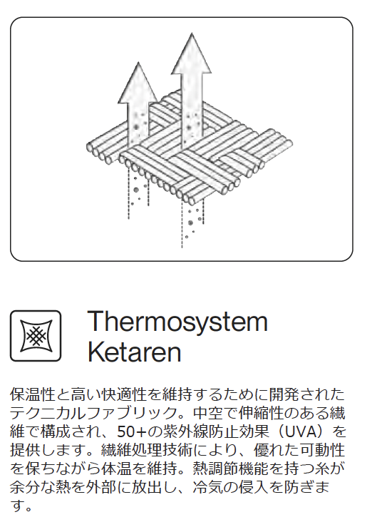 ������ӥ֥����� KOM THERMO