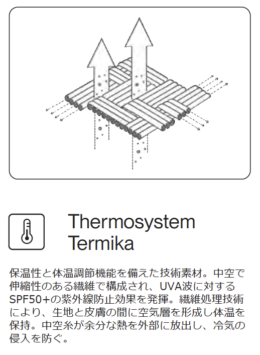 ������ӥ֥˥å����� ORHI THERMO