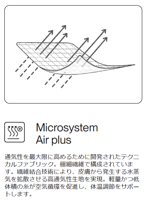 ������ӥ֥����� ORHI THERMO