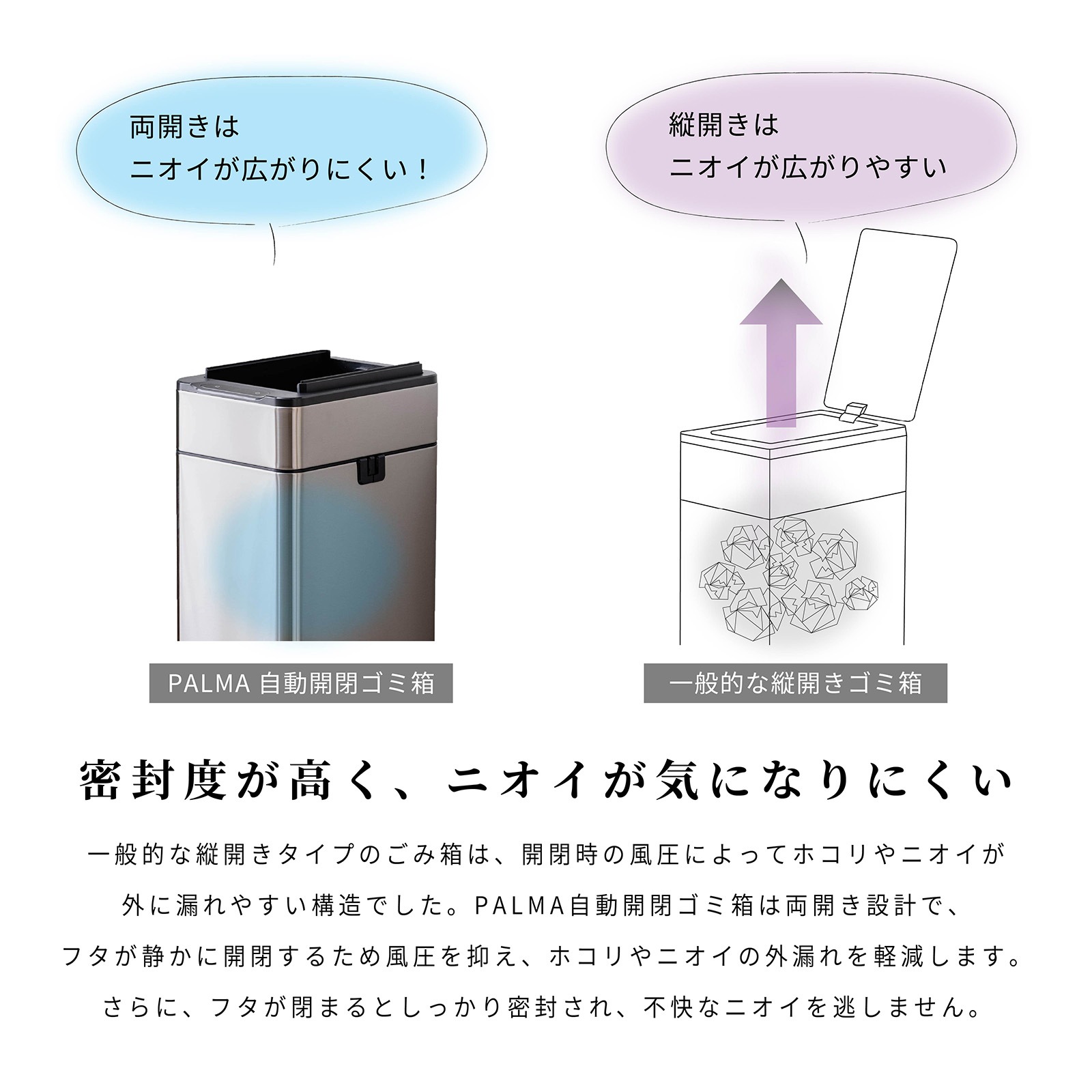 パルマ ｜ センサー 自動開閉 両開き 30L 密閉 キッチン ゴミ箱 画像7