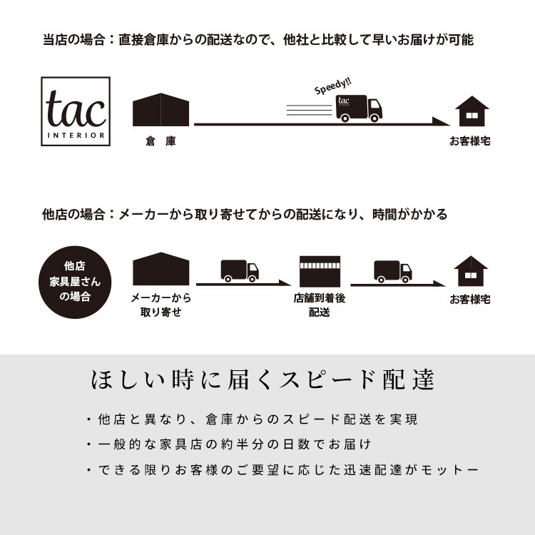 ［幅120］ センターテーブル ローテーブル 120cm