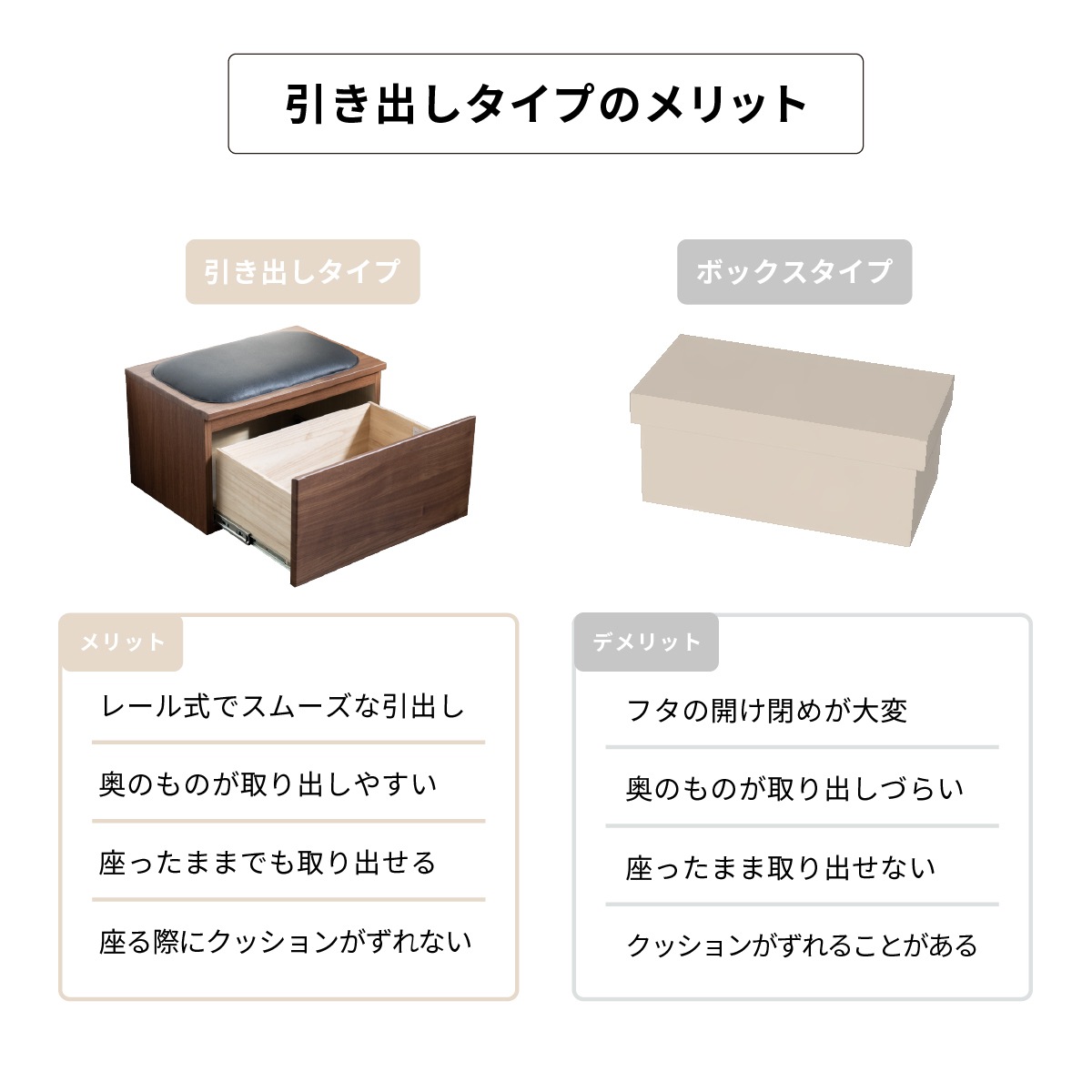 ［幅60/座面高39］ MY ｜ 収納 チェストベンチ