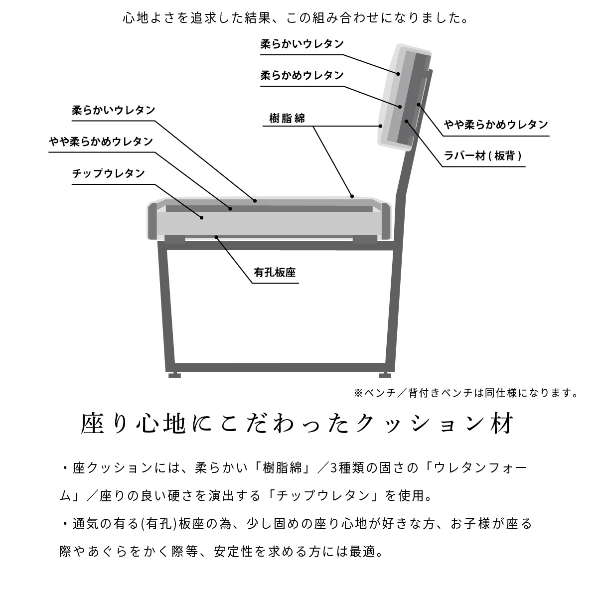［幅170］ 背付き ダイニングベンチ PVCレザー アイアン脚 ベンチ