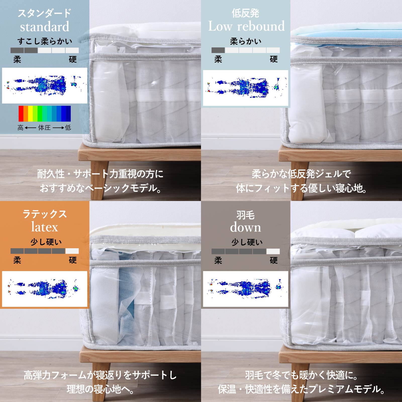 【無料引き取り実施中！】［S/SD/D］ ラグジュアリー ｜ 低反発ジェル ポケットコイル マットレス sleamシリーズ