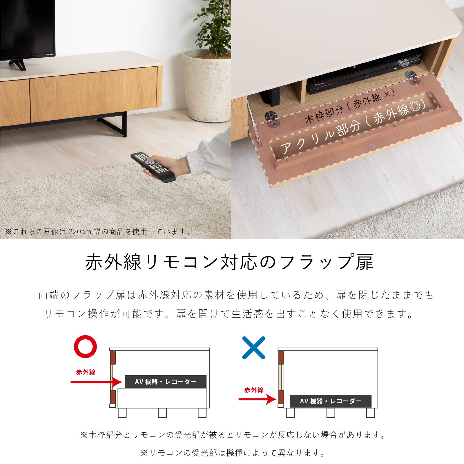 幅180］テレビ台 ローボード ｜バイカラー 赤外線リモコン機能