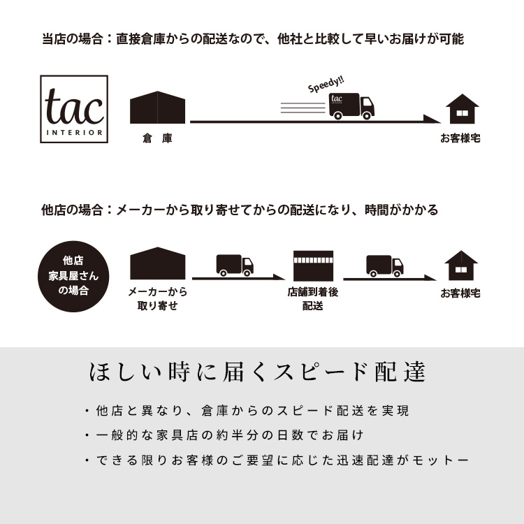 ［座面高さ43］ デルタ ｜ 無垢材 回転 アイアン ステンレス脚 ダイニングチェア 画像18