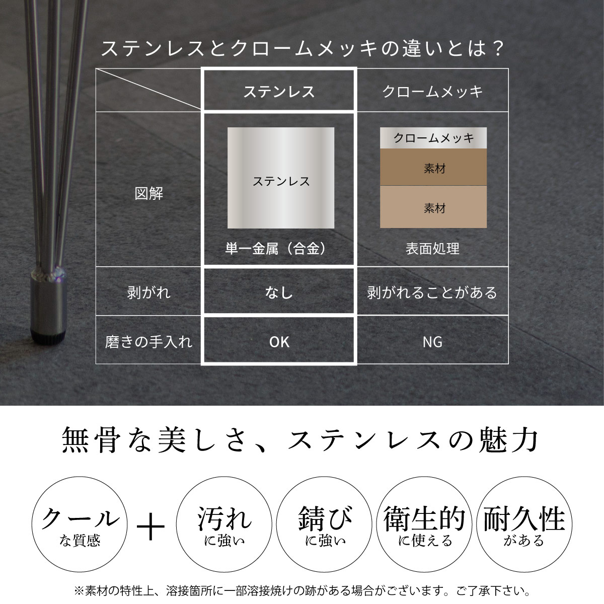 ［座面高さ43］ デルタ ｜ 無垢材 回転 アイアン ステンレス脚 ダイニングチェア 画像9