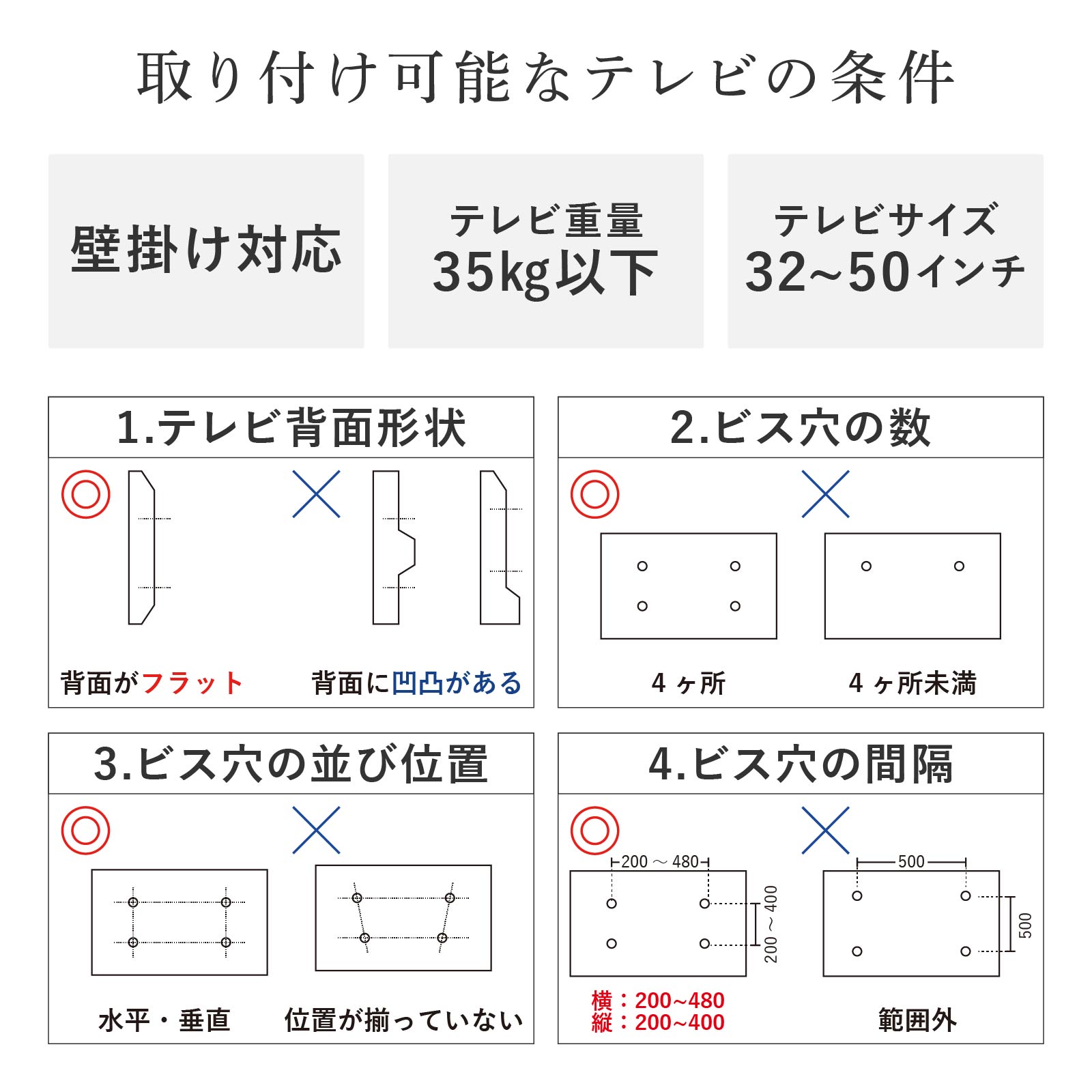 ［幅70］ ストローク ｜ 壁金具付き 飾り棚 TVスタンド 省スペース 配線スペース 高さ調整 ハイタイプ テレビ台 画像14