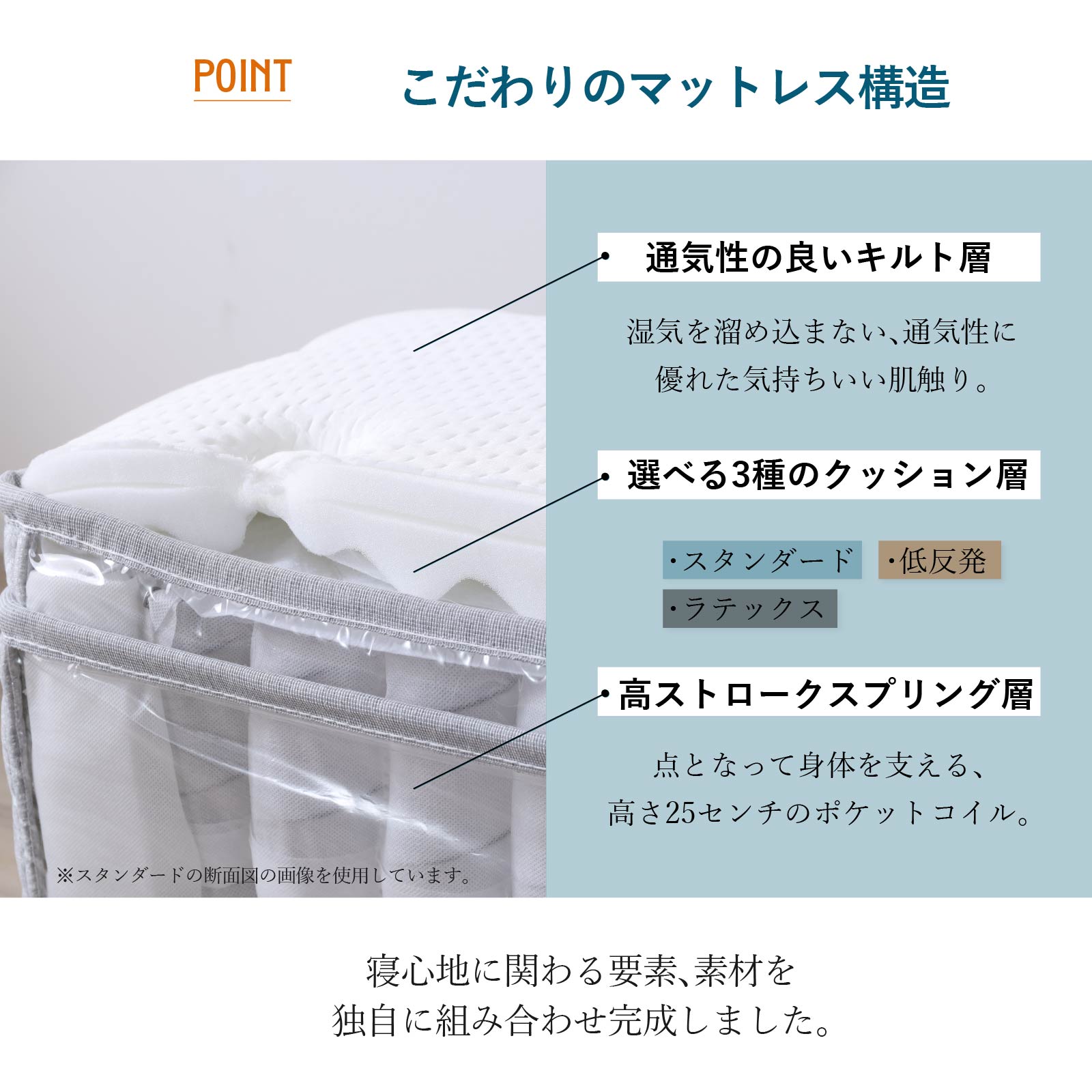 ［S/SD/D］ ラグジュアリー ｜ ラテックス ポケットコイル マットレス sleamシリーズ