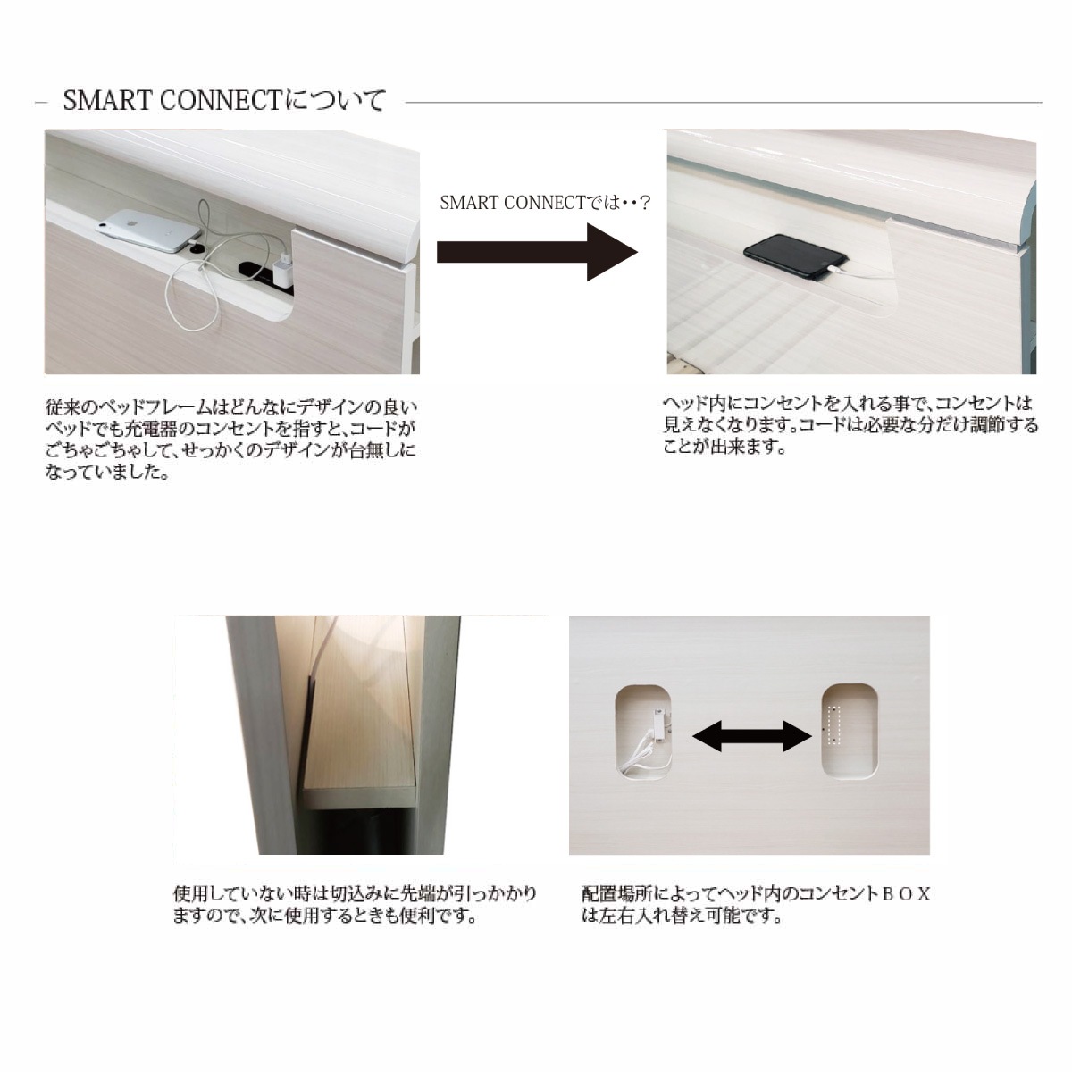 ［セミダブル］ レナータ SD  |  ベッドフレーム セミダブルベッド すのこベッド ハイグロス 白木目 宮棚 引き出し 収納