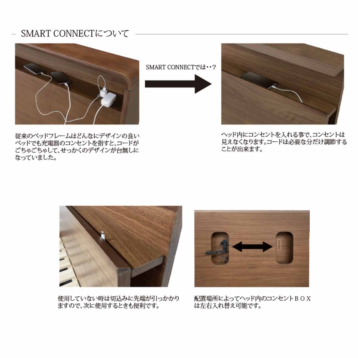 ［ダブル］ ヴァーノン D  |  ベッドフレーム ダブルベッド すのこベッド 木目調 ブロックチェック 宮棚 引き出し 収納