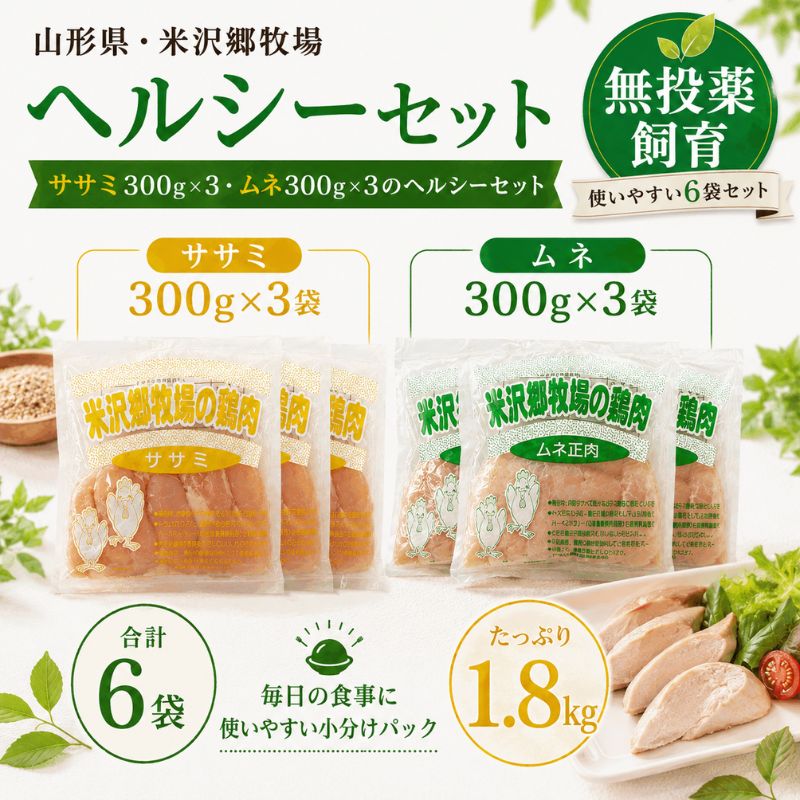 【3%off】[お徳用]米沢郷の鶏肉「ヘルシーセット」(ササミ3・ムネ3)_s10