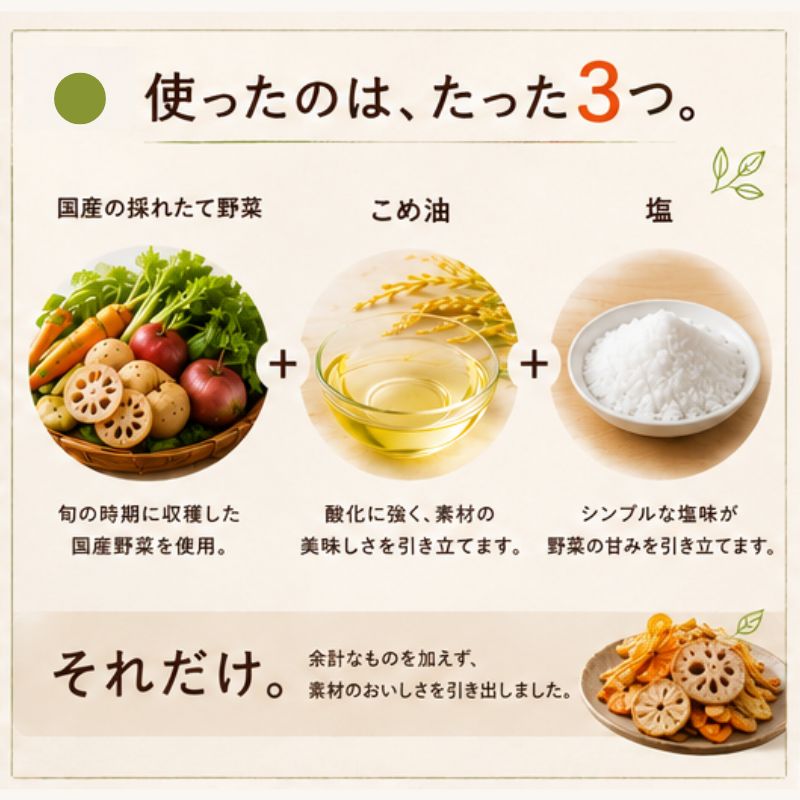 [選べる]野菜サクッチ20袋セット(にんじん、ごぼう、さつまいも、れんこん、かぼちゃから5袋×4種類)_s10