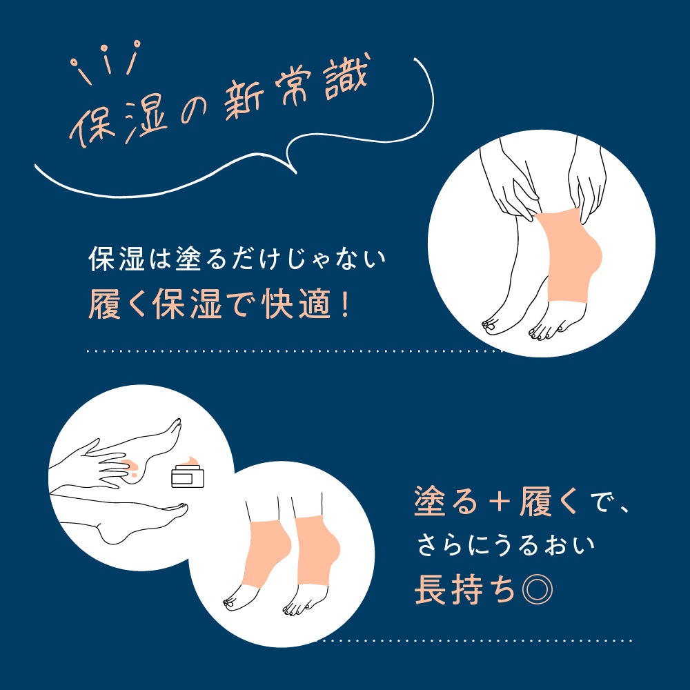 かかとソックス<br>〈単品〉
