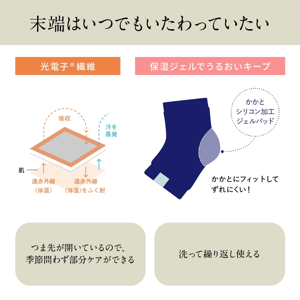 かかとソックス<br>〈単品〉