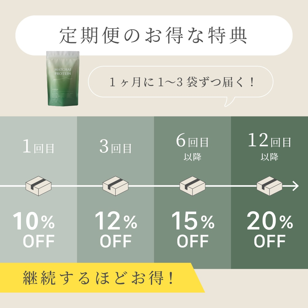 <1ヶ月2袋定期><br>MATCHAI PROTEIN