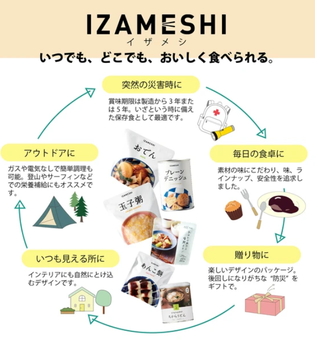 IZAMESHI<br>イザメシ　台湾セット（防災）