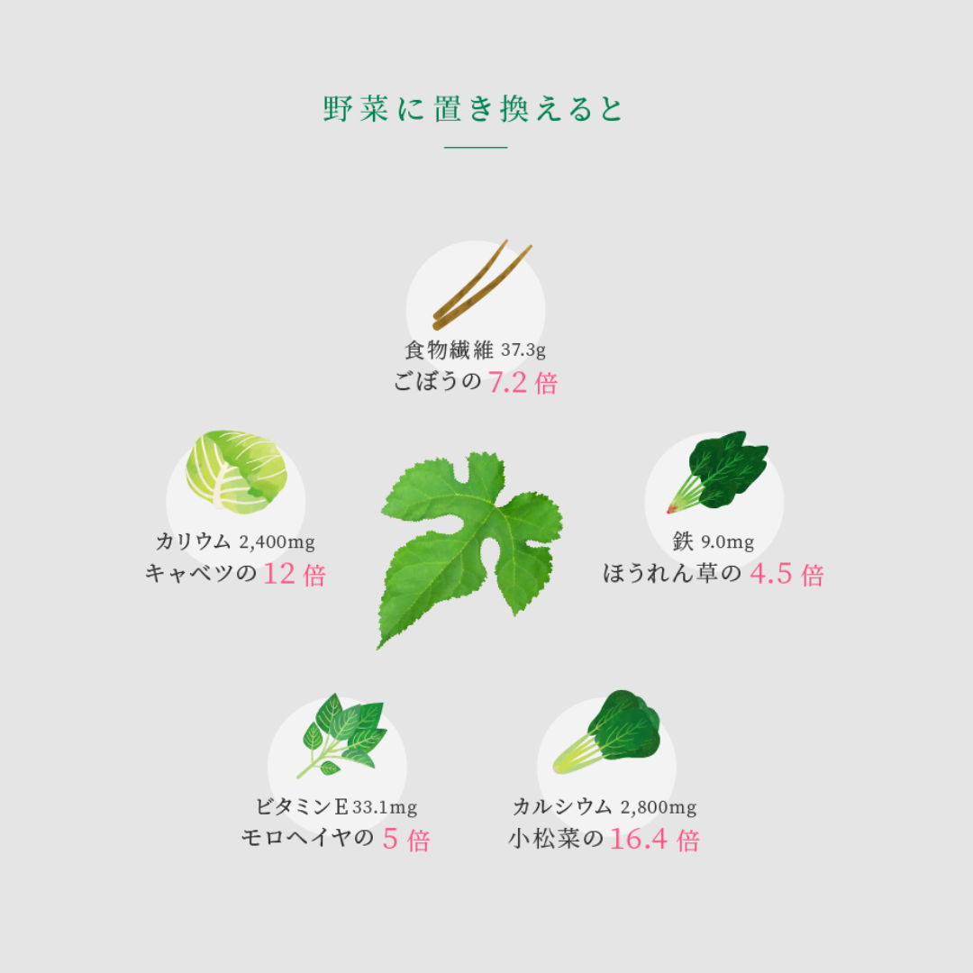 【7包】<br>otomo green