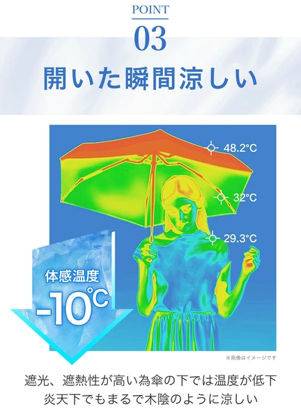 完全遮光日傘