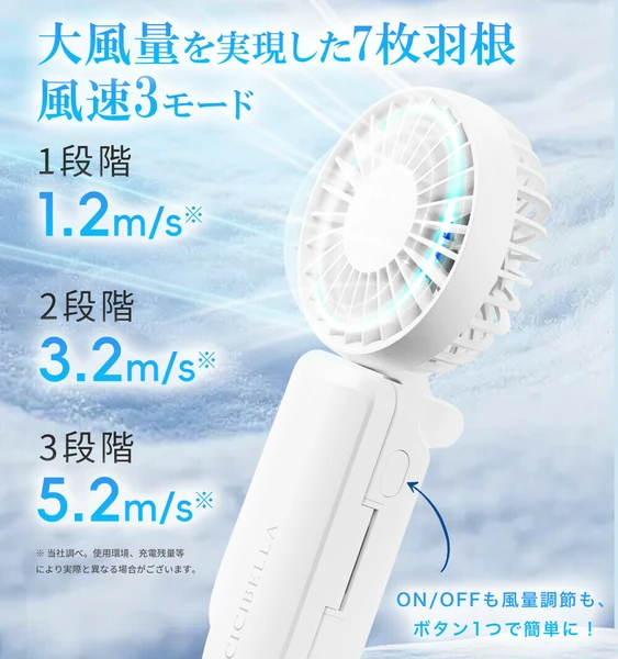 日傘ハンディファン