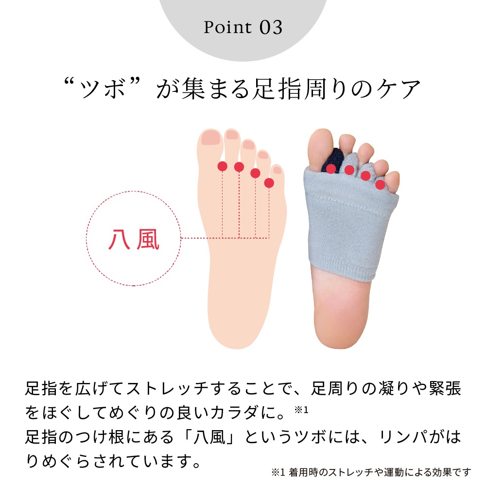 足指リフレソックス