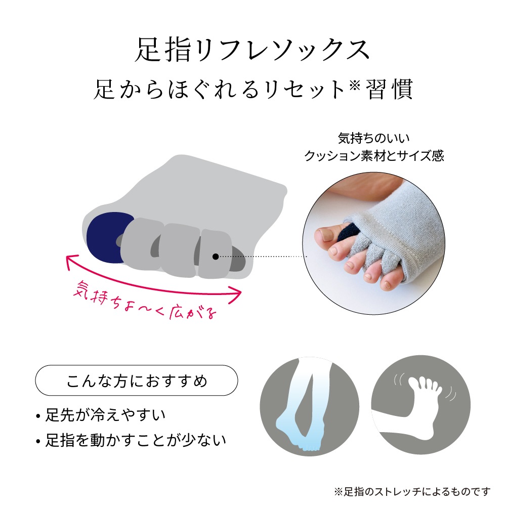 足指リフレソックス<br>（2足組）