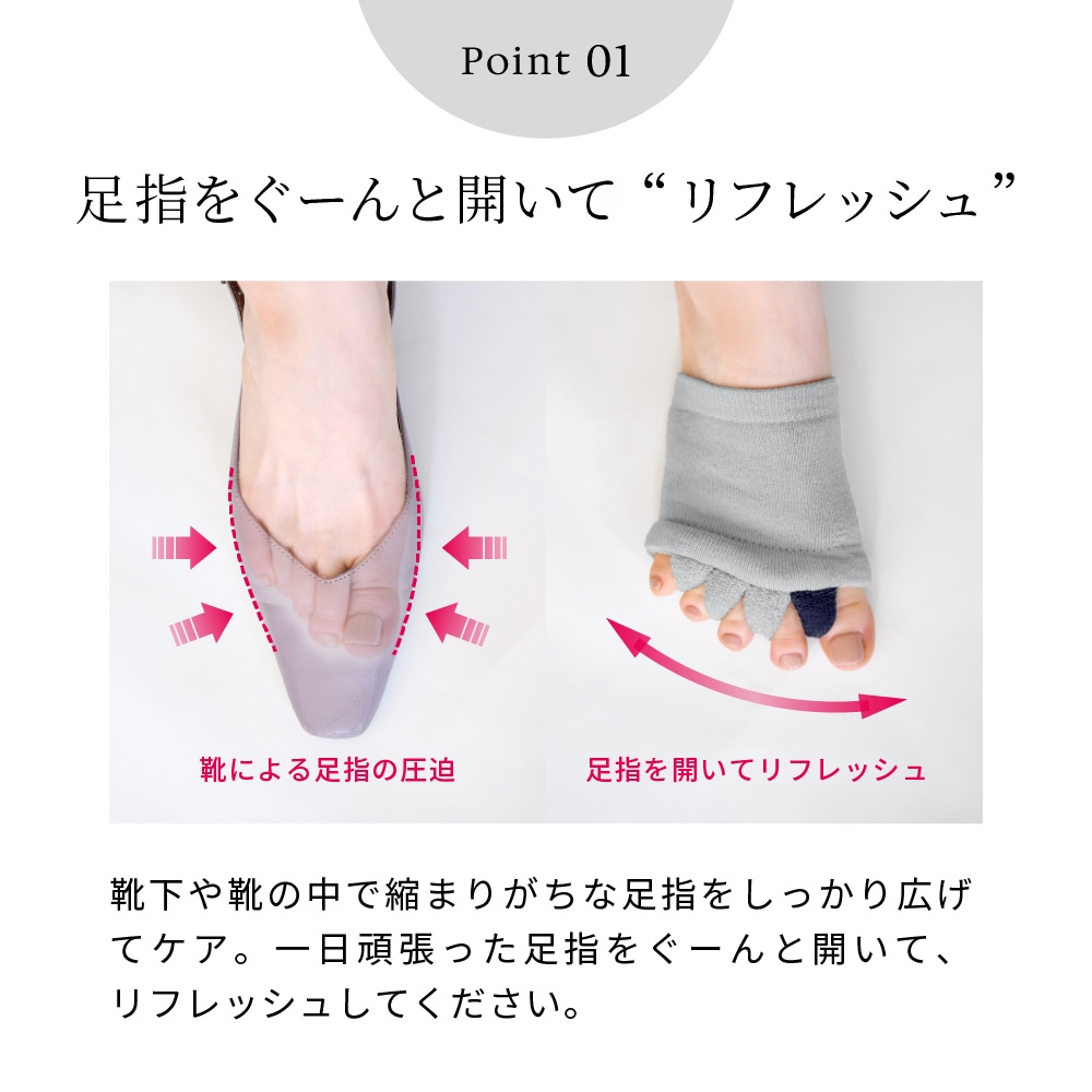 足指リフレソックス<br>（2足組）